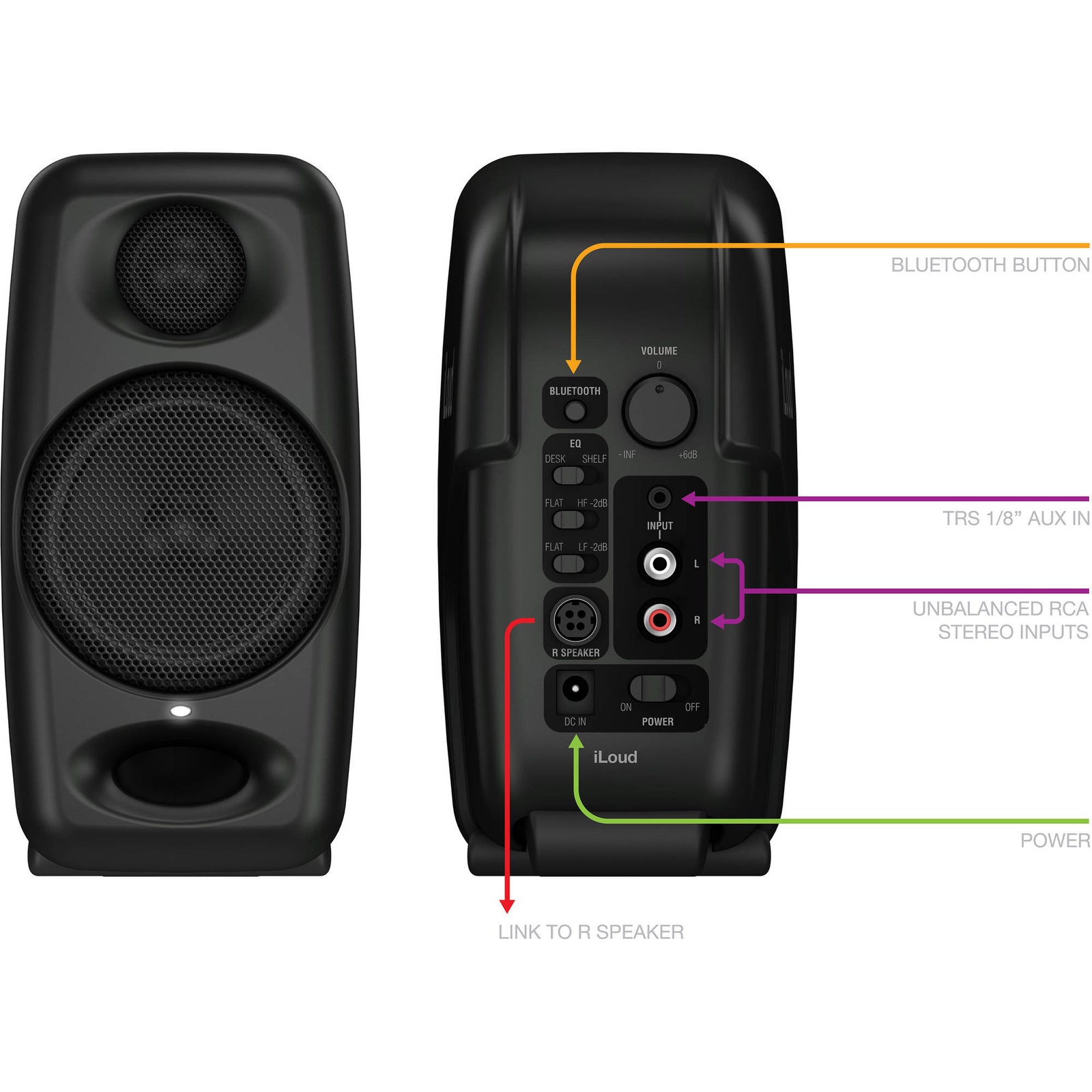 IK Multimedia iLoud Micro Monitors (Pair, Black) 158578